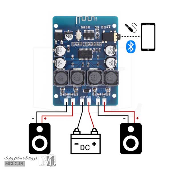 توضیحات تصویر
