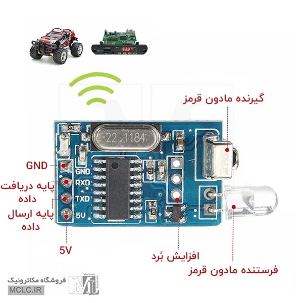 مشخصات ماژول فرستنده و گیرنده مادون قرمز