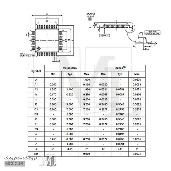 ابعاد پکیج LQFP-48