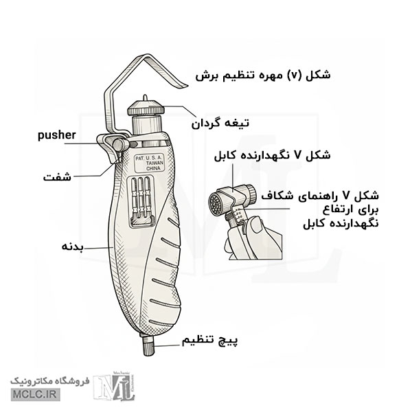 توضیحات تصویر