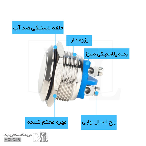 توضیحات تصویر