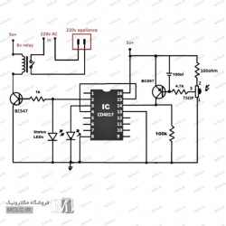 قطعات مدار کنترل وسایل برقی با ریموت کنترل