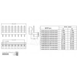 کانکتور پاوری ایستاده - نری پنج پین