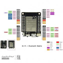 برد توسعه TTGO با دوربین LILYGO-CAMERA PLUS برد توسعه TTGO با دوربین LILYGO-CAMERA PLUS