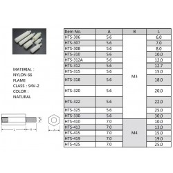 اسپیسر پلاستیکی 10 میلیمتر نری به مادگی HTS-310 اسپیسر پلاستیکی 10 میلیمتر نری به مادگی HTS-310