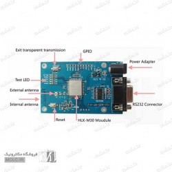 برد راه انداز ماژول وای فای HLK-M30
