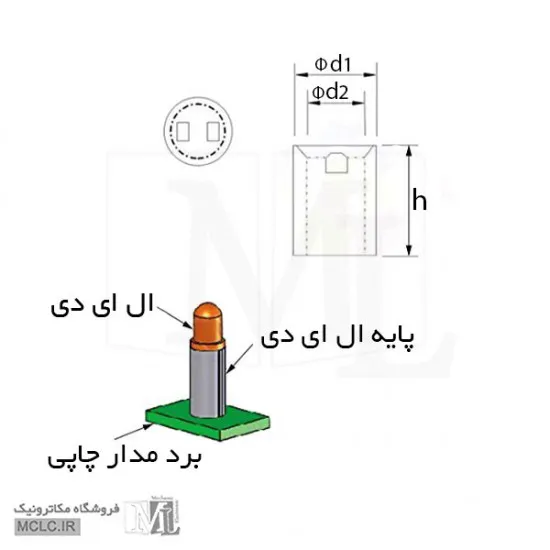 پایه LED پلاستیکی 5x10 ابزار و تجهیزات الکترونیک