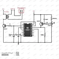 قطعات مدار کنترل وسایل برقی با ریموت کنترل