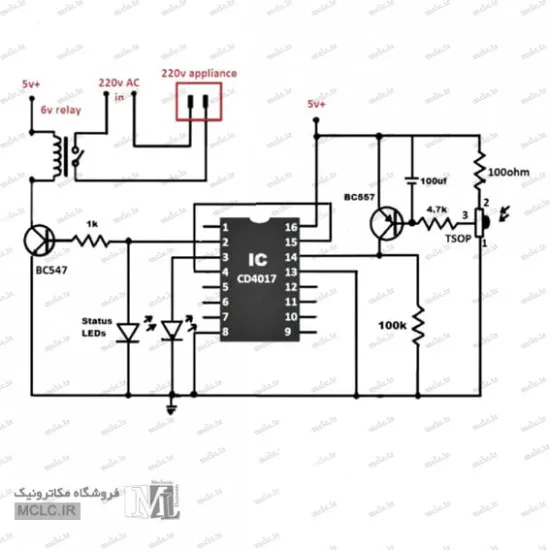 قطعات مدار کنترل وسایل برقی با ریموت کنترل آموزشی و سرگرمی