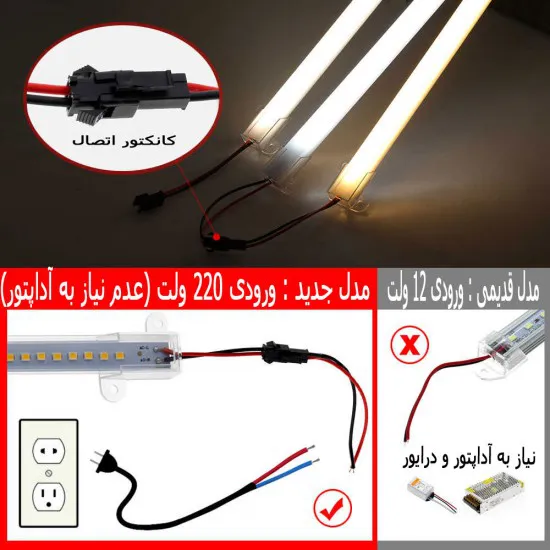 LED SMD شاخه ای نیم متری ورودی 220 ولت با متعلقات کامل LED