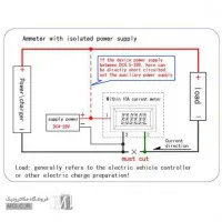ماژول آمپرمتر دیجیتال 3 رقمی قابدار