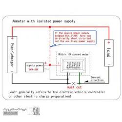 ماژول آمپرمتر دیجیتال 3 رقمی قابدار