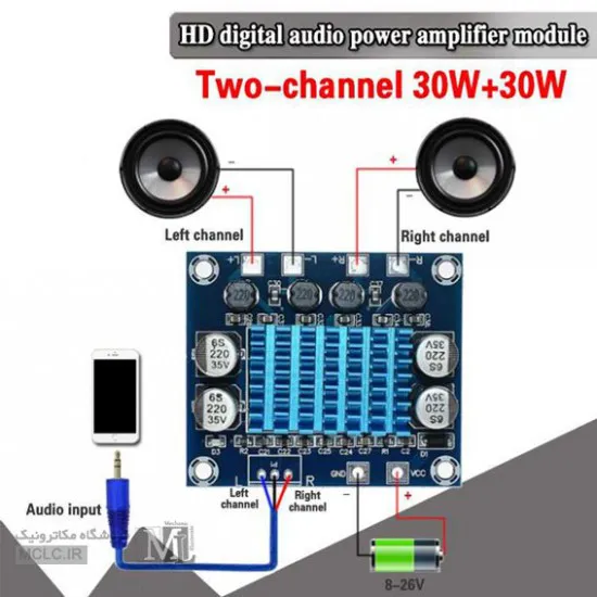 ماژول آمپلی فایر استریو XH-A232 ماژول الکترونیکی