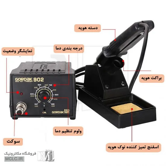 هویه پنسی SMD گرداک 902 رومیزی ابزار و تجهیزات الکترونیک