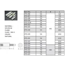 اسپیسر پلاستیکی 8 میلیمتر نری به مادگی HTS-308
