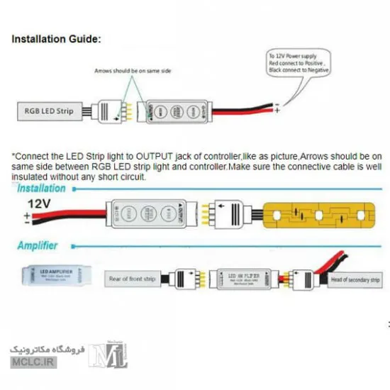 مینی کنترلر | درایور RGB LED