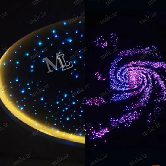مینی دات LED آلومینیومی LED