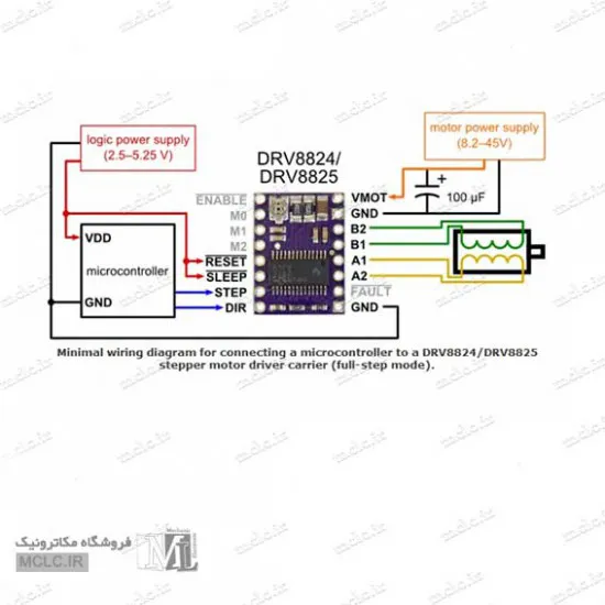 ماژول درایور استپر موتور DRV8825 ماژول الکترونیکی