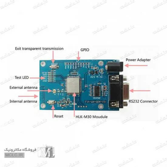 برد راه انداز ماژول وای فای HLK M30 ماژول الکترونیکی