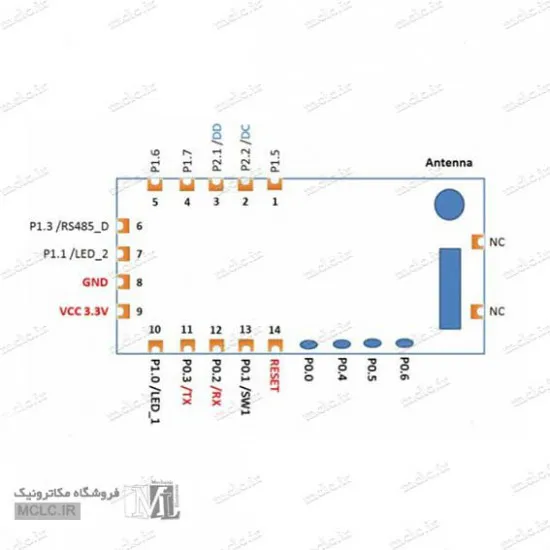 ماژول زیگبی سریال DRF1607H  ماژول الکترونیکی
