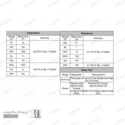 تستر قطعات SMD مستک MS8910