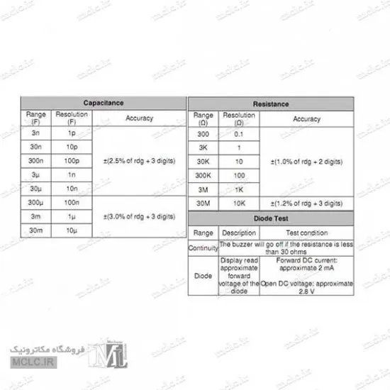 تستر قطعات SMD مستک MS8910 ابزار و تجهیزات الکترونیک