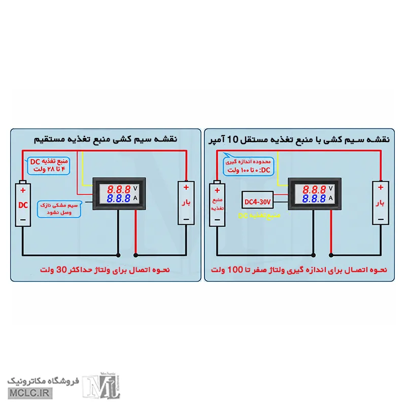 سیم کشی 100 ولت 10 آمپر