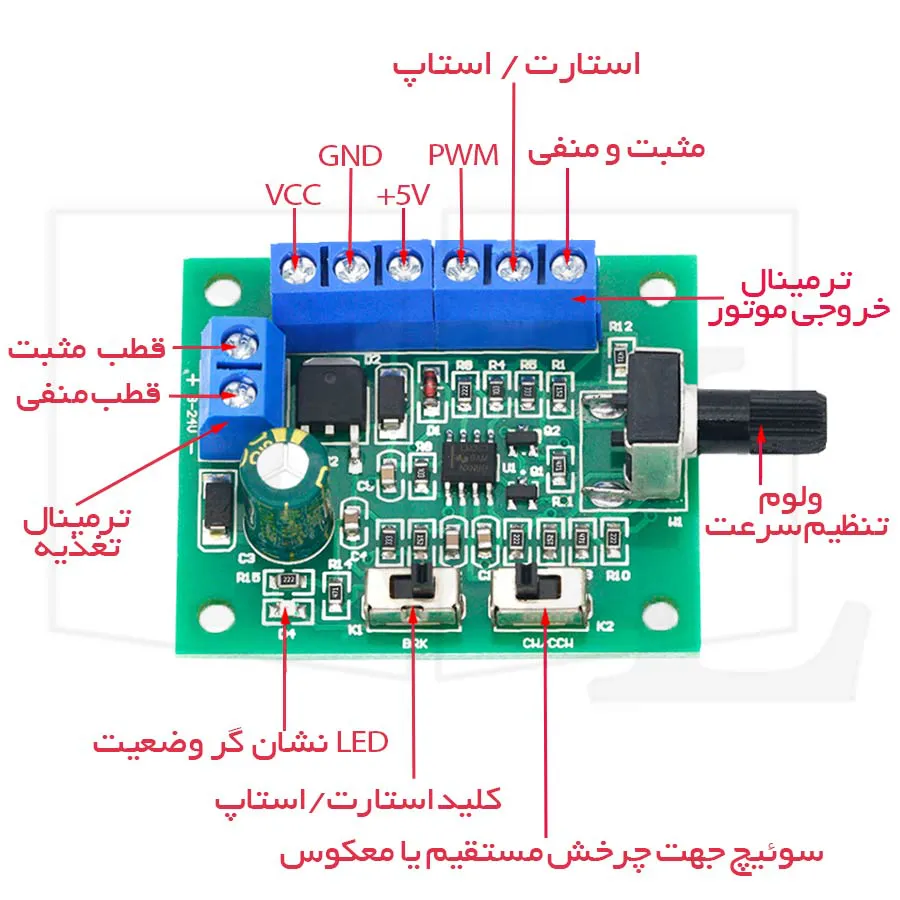 ترمینال ها و اجزای ماژول کنترل دور موتور براشلس