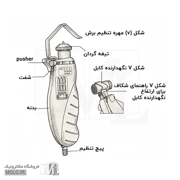 توضیحات تصویر
