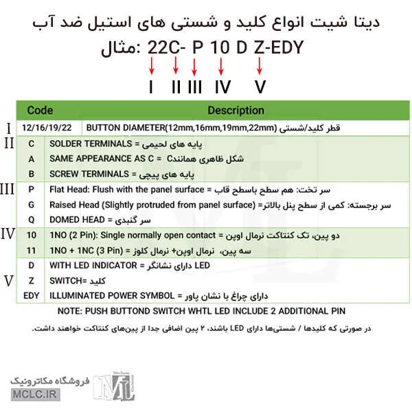 جدول خصوصیات کلید و شستی های استیل ضدآب