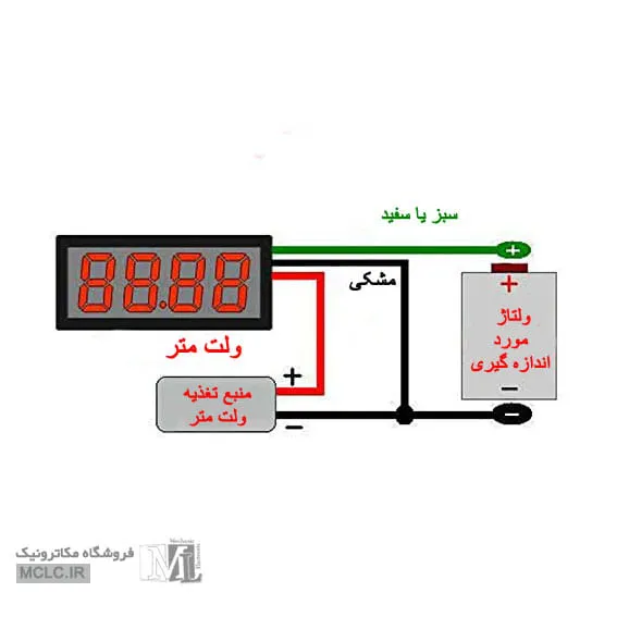 شماتیک سیم کشی ماژول ولت متر دیجیتال چهار رقمی