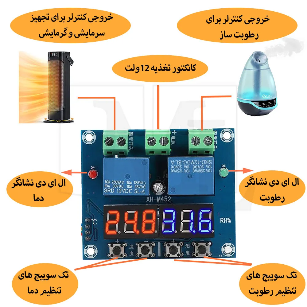 XH-M452 Digital Module