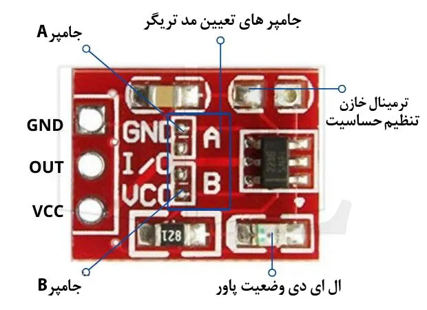 اجزای ماژول تاچ TTP223
