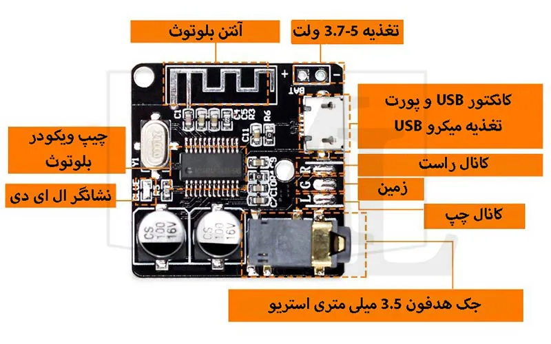 نحوه اتصال ماژول بلوتوث صوتی VHM-314