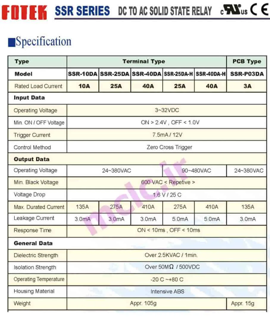 برگه اطلاعات فنی دیتاشیت رله سالید سری SSR-40DA ساخت فوتک