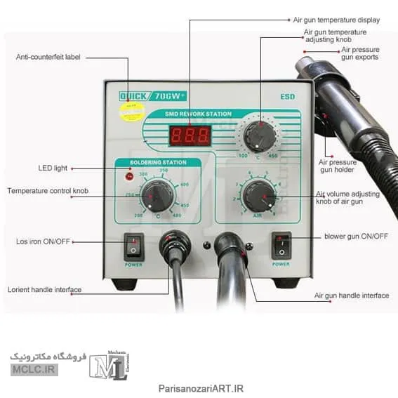عملکرد بخش های مختلف هیتر کوییک 706w+