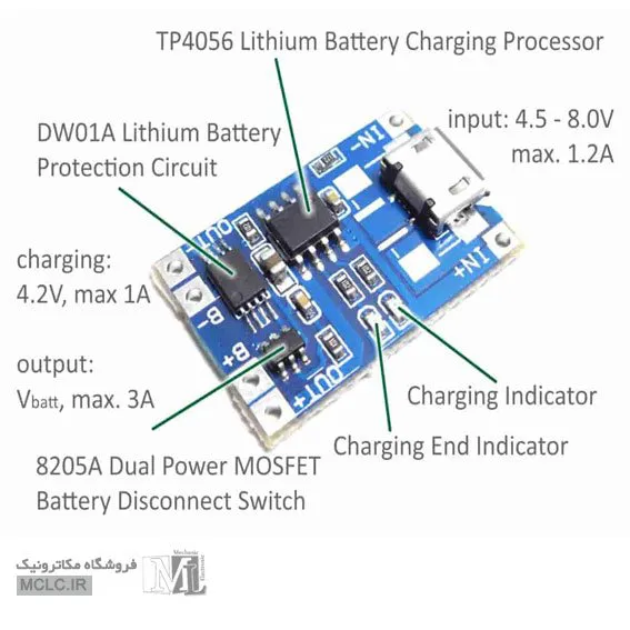 کاتالوگ بخش های مختلف ماژول شارژر باتری لیتیوم TP4056